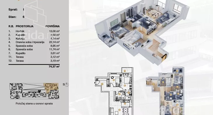 Trosoban stan | 4zida