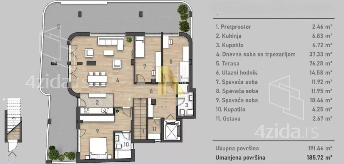 Četvorosoban stan | 4zida