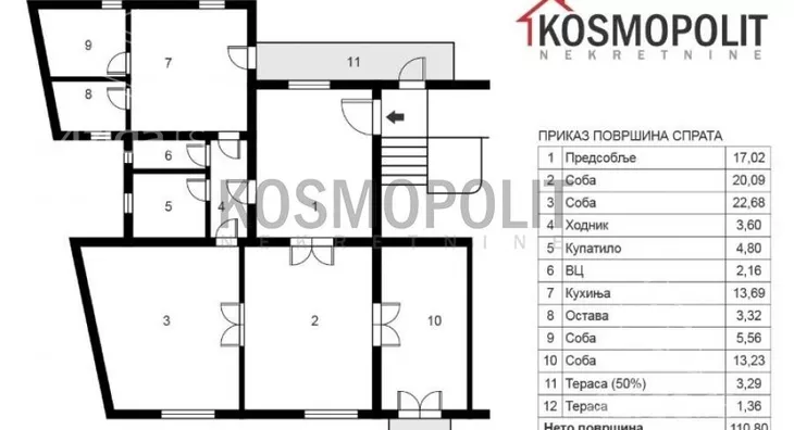 Četvoroiposoban stan | 4zida