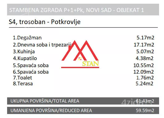 Trosoban stan | 4zida