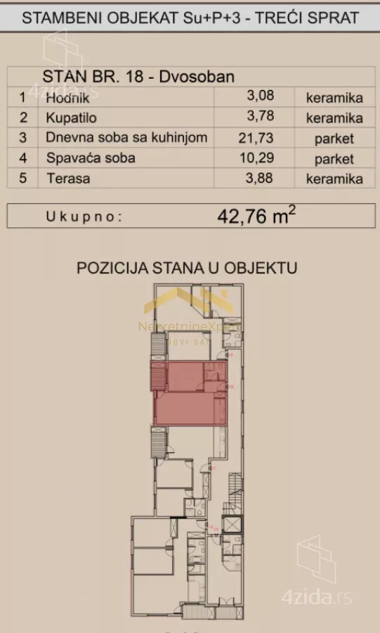 Dvosoban stan | 4zida