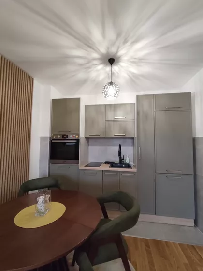 Gradske lokacije | 4zida.rs