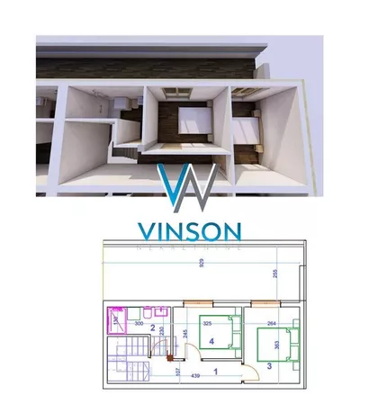 Sremska Kamenica | 4zida.rs