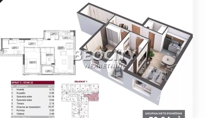 Dvosoban stan | 4zida