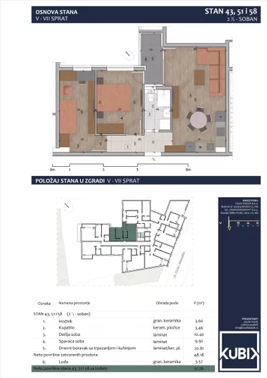 Crveni Pevac | 4zida.rs