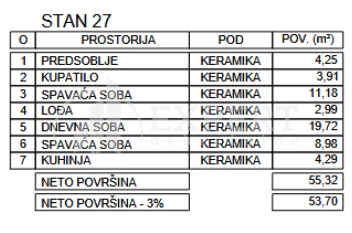 Zetska | 4zida.rs