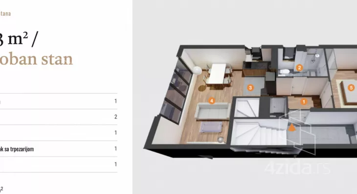 Dvosoban stan | 4zida