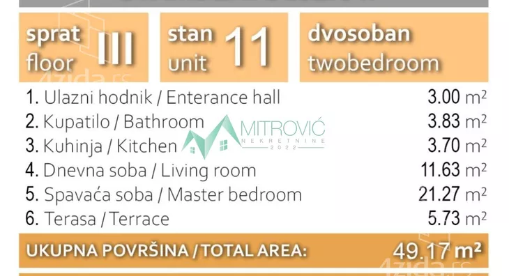 Dvosoban stan | 4zida