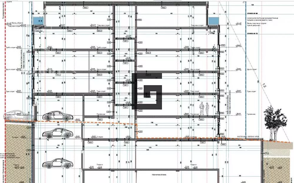 Građevinsko zemljište | 4zida