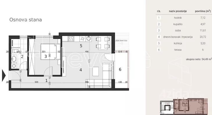 Dvosoban stan | 4zida