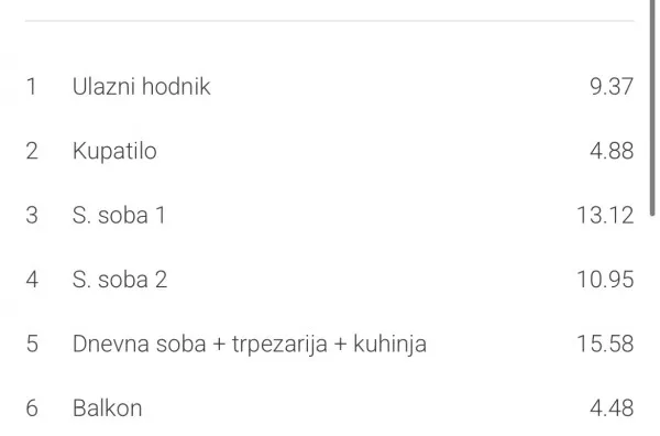 Trosoban stan | 4zida