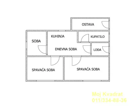 Svetosavska | 4zida.rs