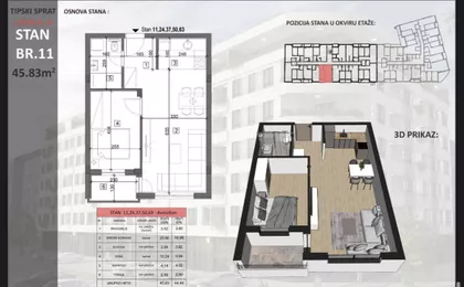 Sajmište | 4zida.rs