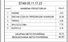 Gornjoadrovačka | 4zida.rs