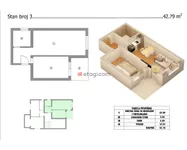 Niš, Gradske lokacije, Crveni Krst | 4zida.rs | 4zida.rs