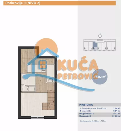 Brzeće | 4zida.rs