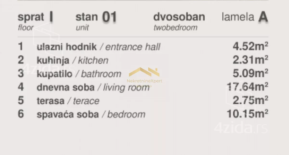 Dvosoban stan | 4zida