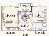 Gradske lokacije, Bačka Palanka | 4zida.rs