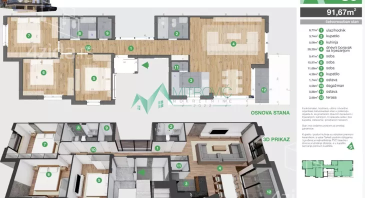 Četvorosoban stan | 4zida