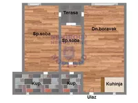 Telep, Gradske lokacije, Novi Sad | 4zida.rs