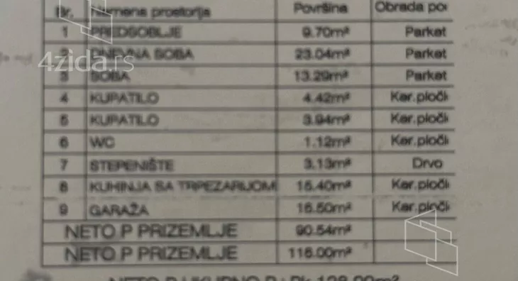 1-etažna kuća | 4zida