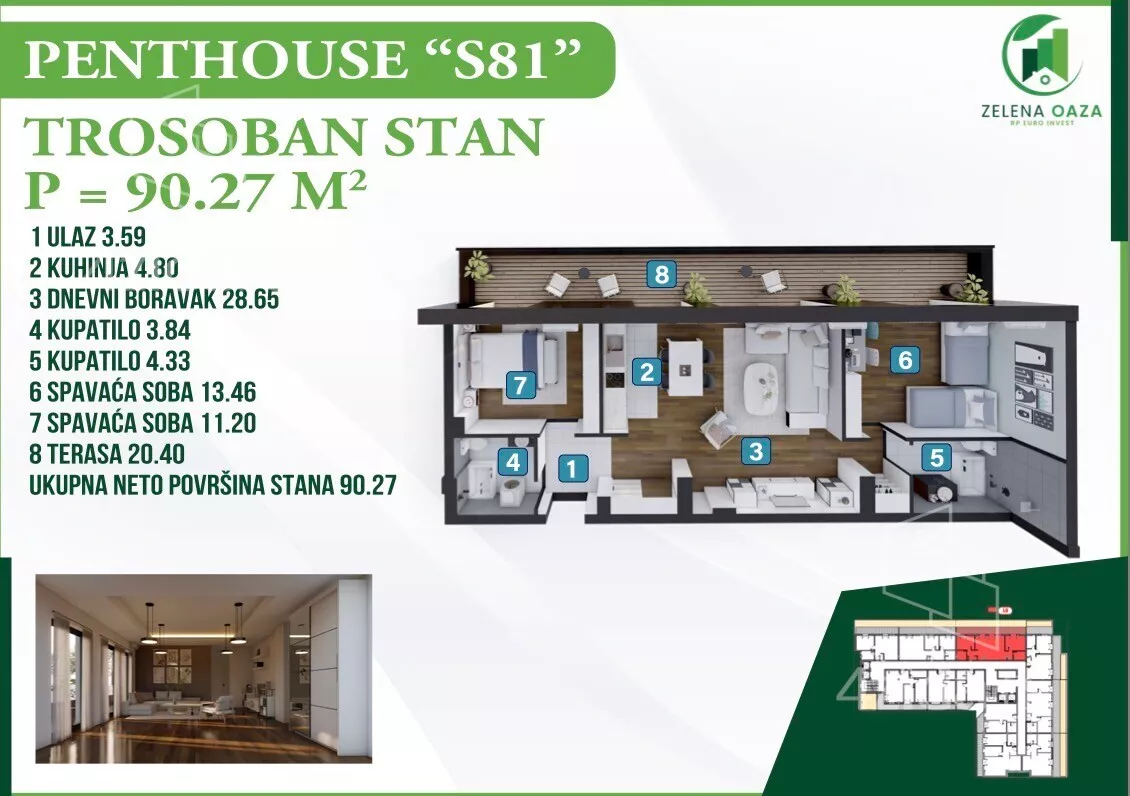 Trosoban stan | 4zida
