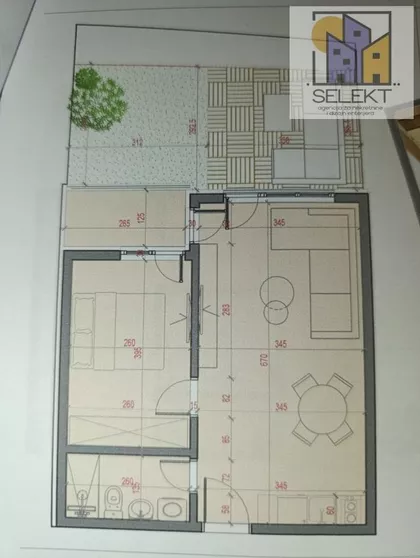 Gradske lokacije | 4zida.rs