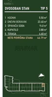 Dvosoban stan | 4zida