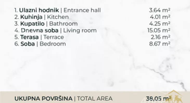 Dvosoban stan | 4zida