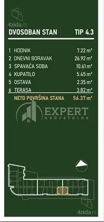 Dvosoban stan | 4zida