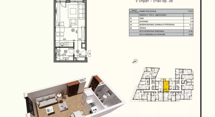 Jednosoban stan | 4zida