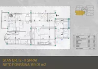 Dvosoban stan | 4zida