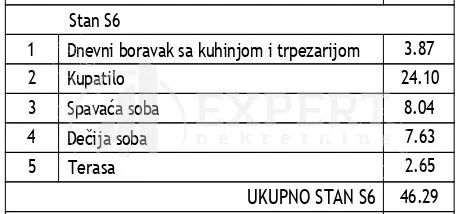 Dvoiposoban stan | 4zida