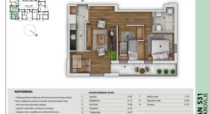 Dvoiposoban stan | 4zida