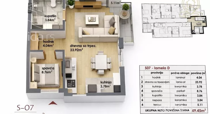 Jednoiposoban stan | 4zida