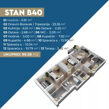Stara Pazova