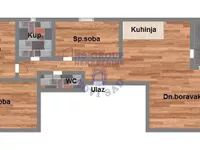 Sremska Kamenica, Gradske lokacije, Novi Sad | 4zida.rs