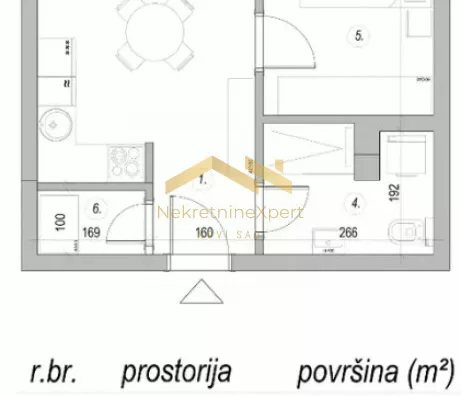Dvosoban stan | 4zida