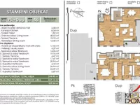 Bulevar Oslobođenja, Gradske lokacije, Novi Sad | 4zida.rs