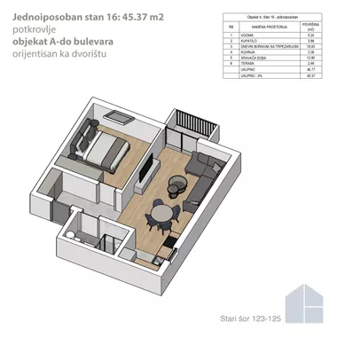 Stari šor 123 | 4zida.rs