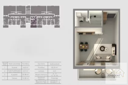 Novi Banovci | 4zida.rs