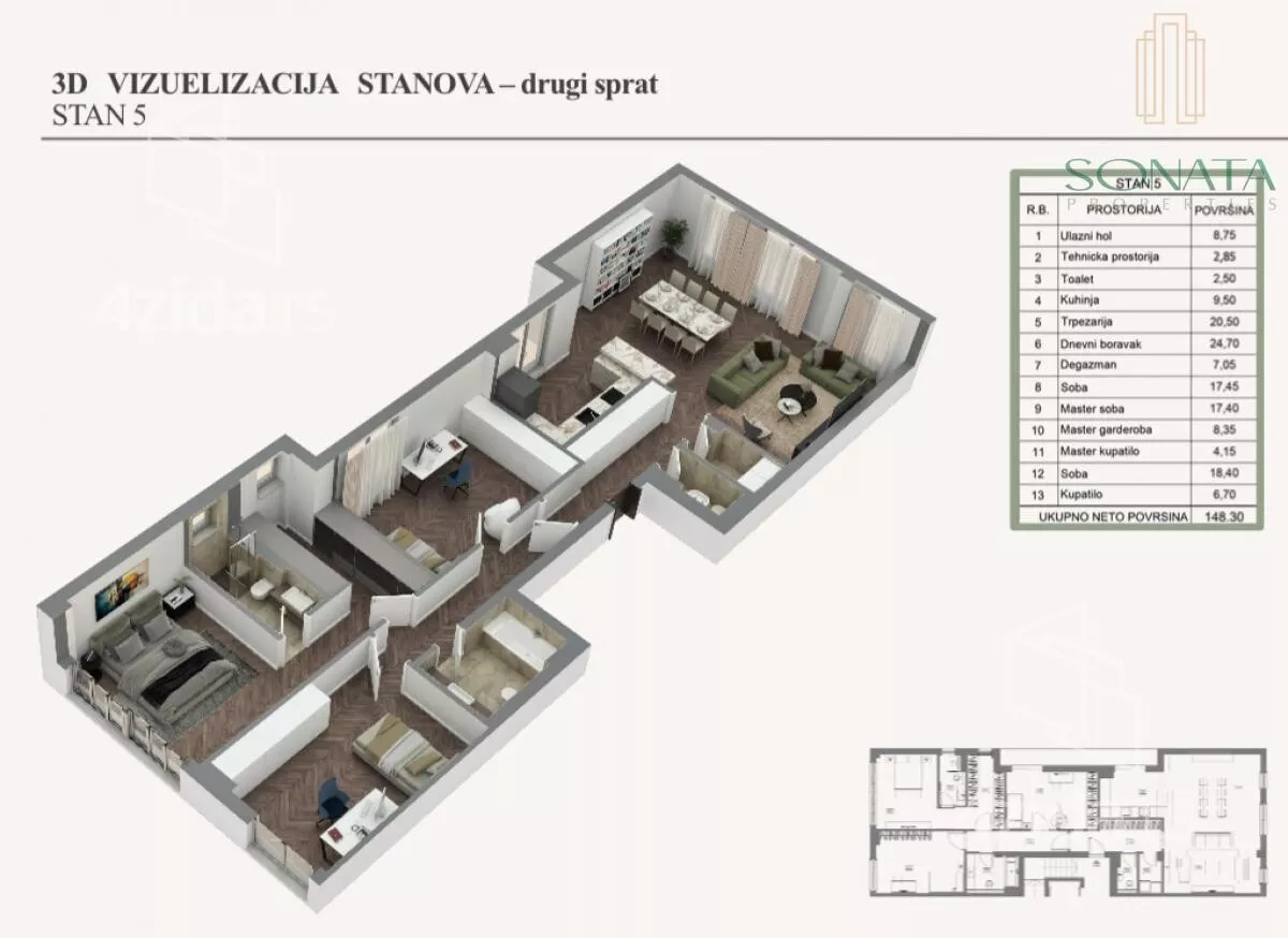 Četvorosoban stan | 4zida