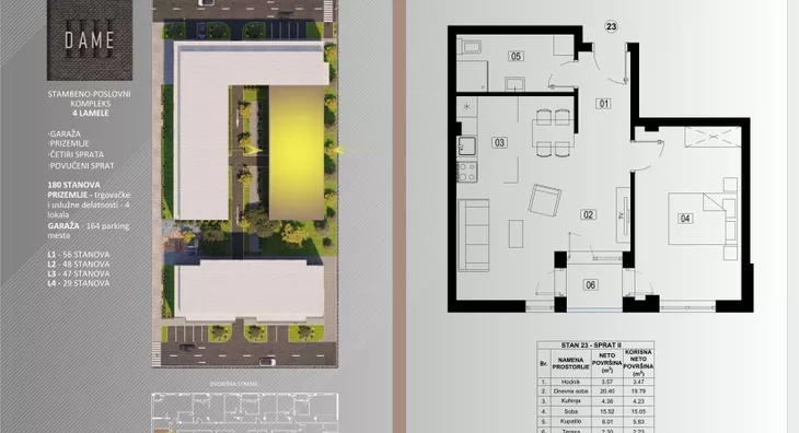 Dvosoban stan | 4zida