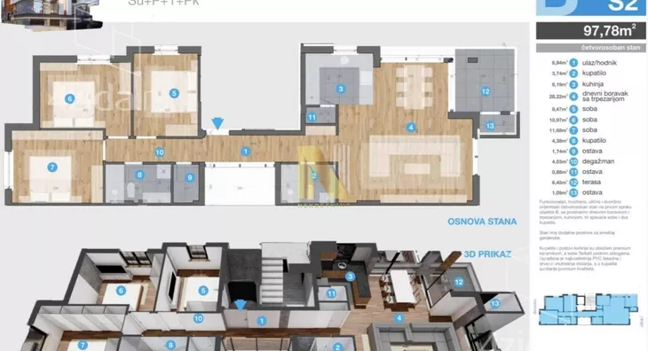 Četvorosoban stan | 4zida