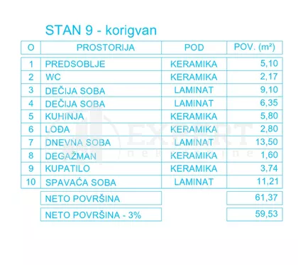 Mokranjčeva | 4zida.rs
