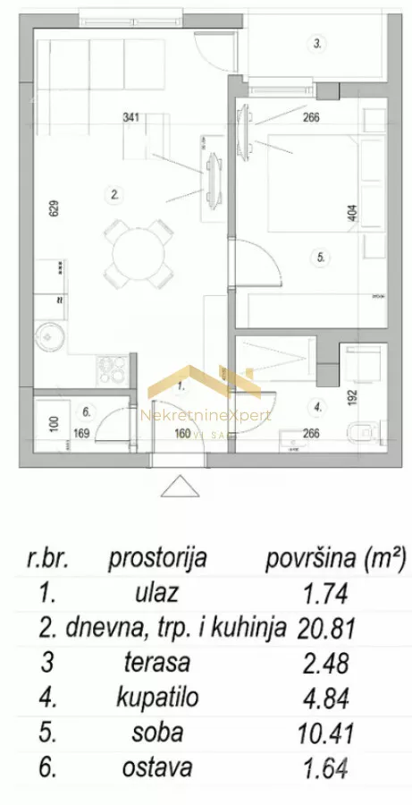 Dvosoban stan | 4zida