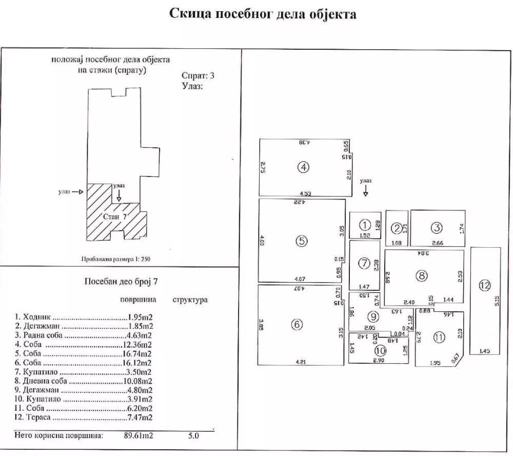 Petosoban stan | 4zida