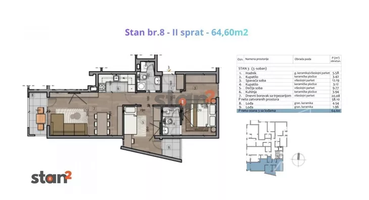 Dvoiposoban stan | 4zida