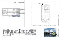 Novi Sad, Gradske lokacije, Telep | 4zida.rs | 4zida.rs