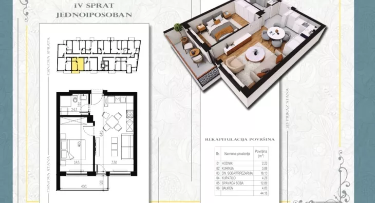 Jednoiposoban stan | 4zida